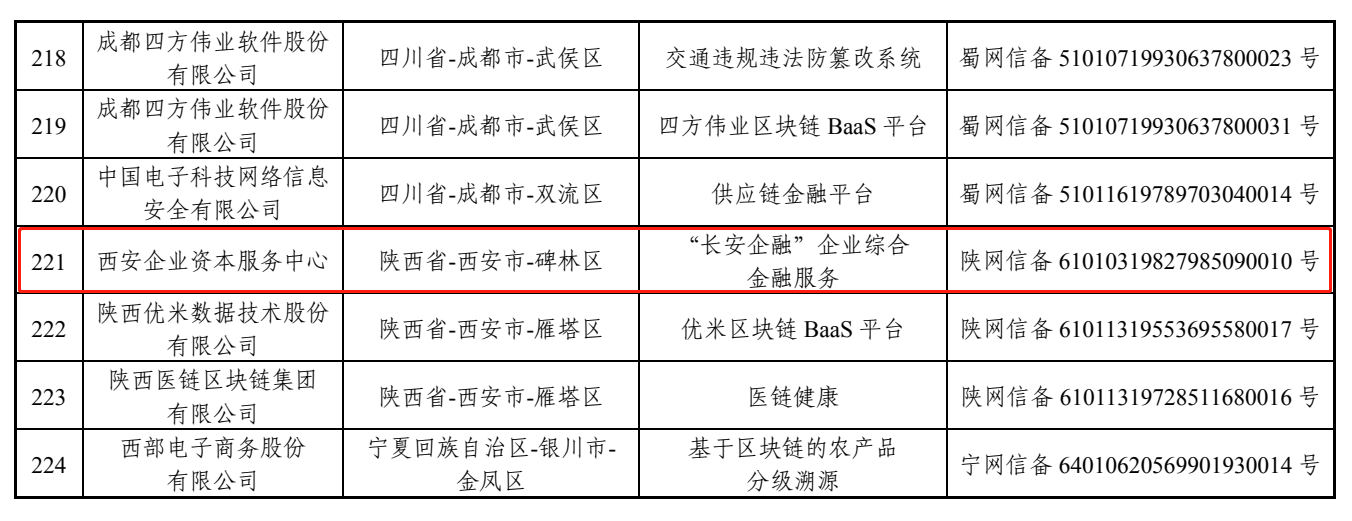问鼎娱乐官网-不凡成绩非凡,相信品牌的实力